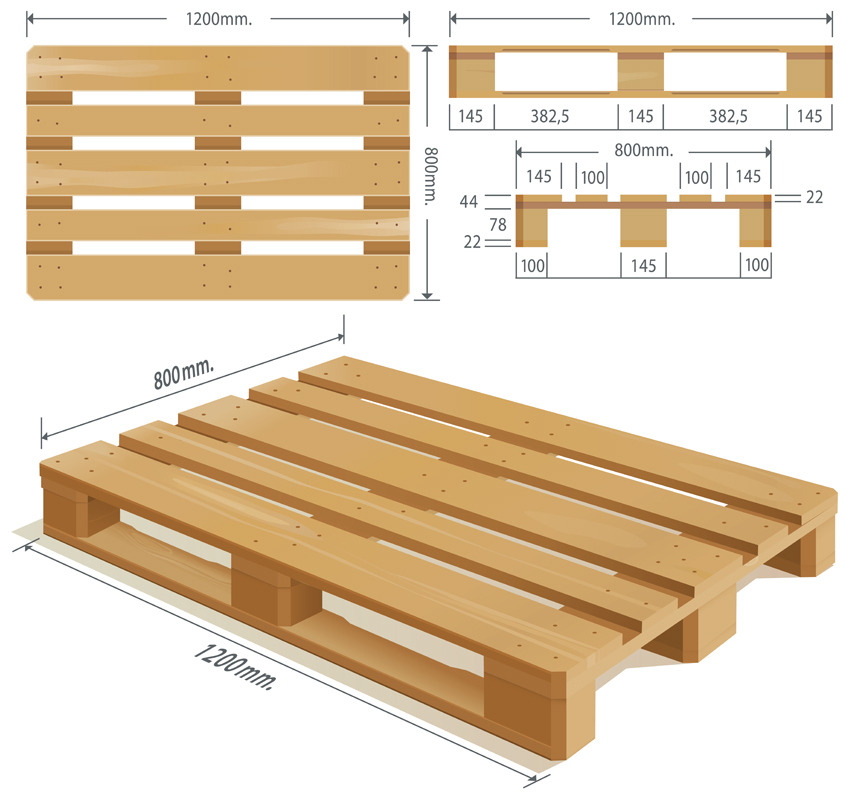 Euro Pallets