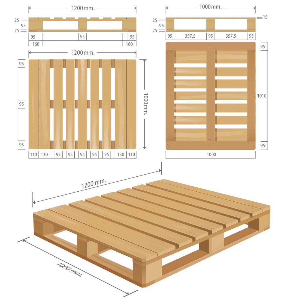 Euro Pallets